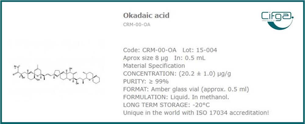 Cifga Okadaic Acid Structure